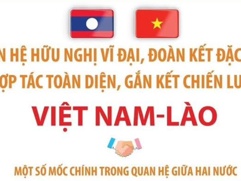Quan hệ hữu nghị vĩ đại, đoàn kết đặc biệt, hợp tác toàn diện, gắn kết chiến lược Việt Nam - Lào